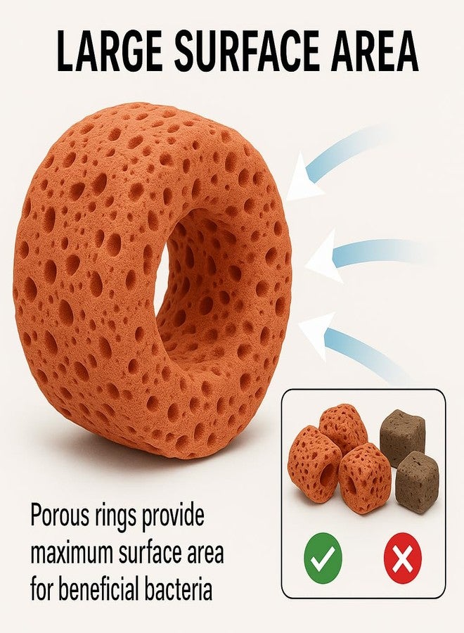 VAYINATO® 250g Aquarium Filter Media Red Ceramic Ring Coming with Mesh Bag, Promote Healthy Bacteria Growth and Optimize Water Quality for Fish Tank Sump Pond by Petzlifeworld - Image 3